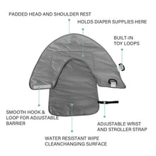 Load image into Gallery viewer, 3-in-1 Baby Diaper Changing Pad