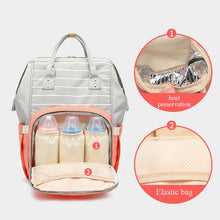 Load image into Gallery viewer, Stylish Maternity Nappy Bag